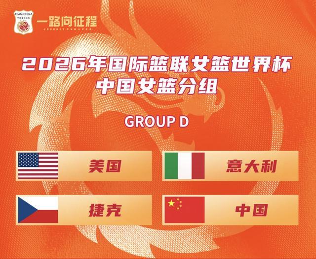 MK体育登录入口-北青:中国女篮7、8月开启海外拉练,直接与欧洲强队对话